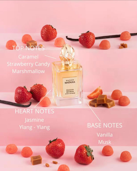 Parfum évasion bonbon 